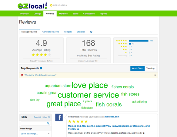 Reputation Management Dashboard 1